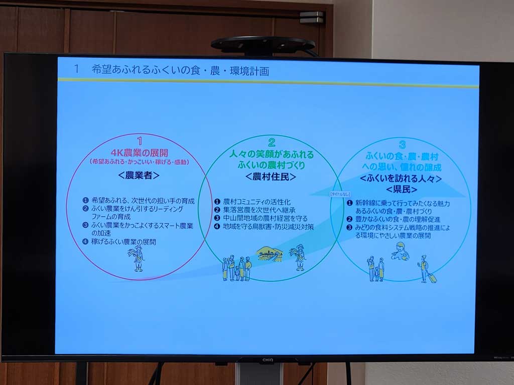 環境経済委員会行政視察：２日目・午前